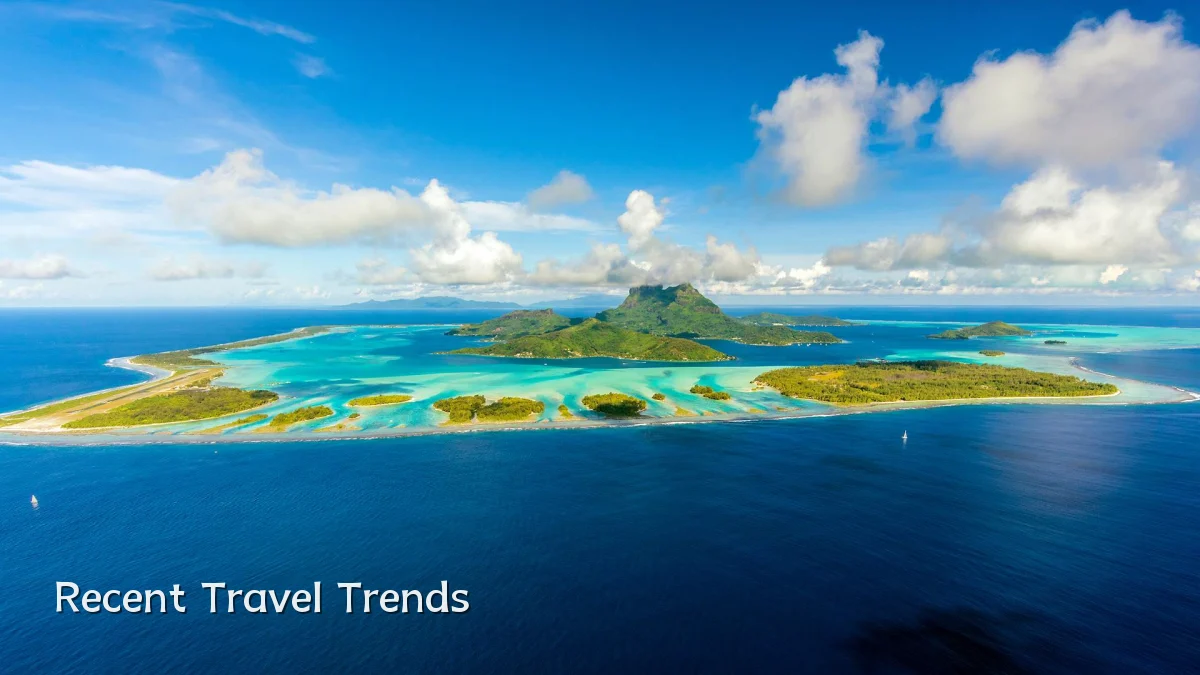 Recent Travel Trends